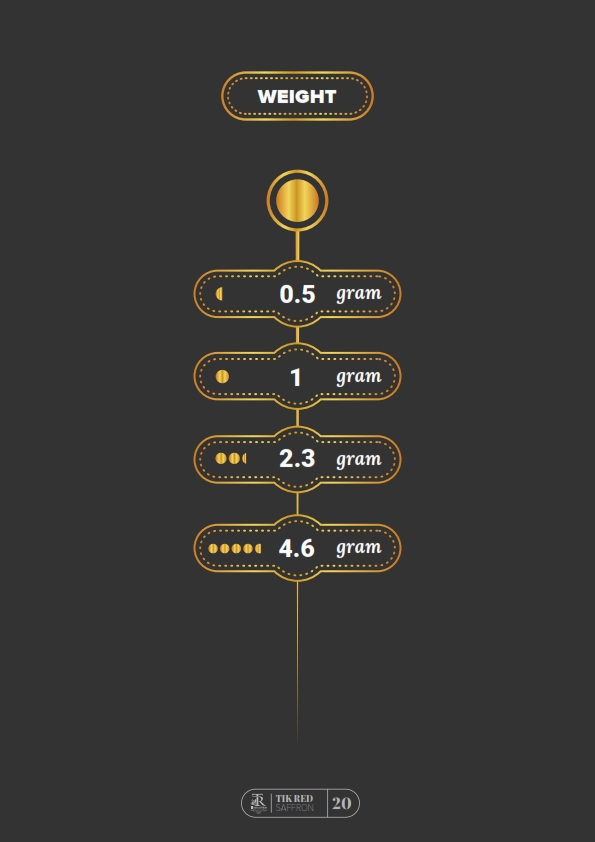 saffron tik red PAPER PACKING